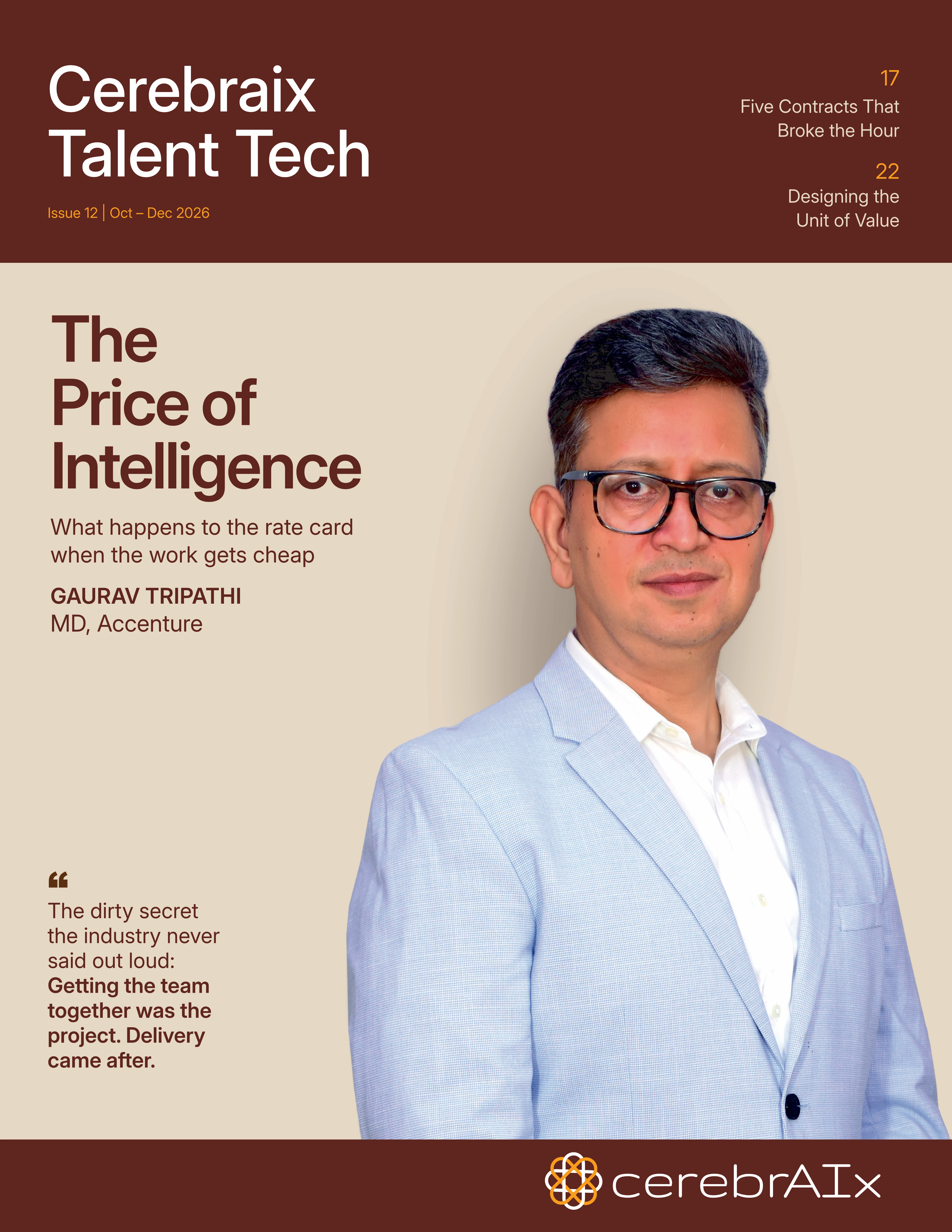 The Price of Intelligence