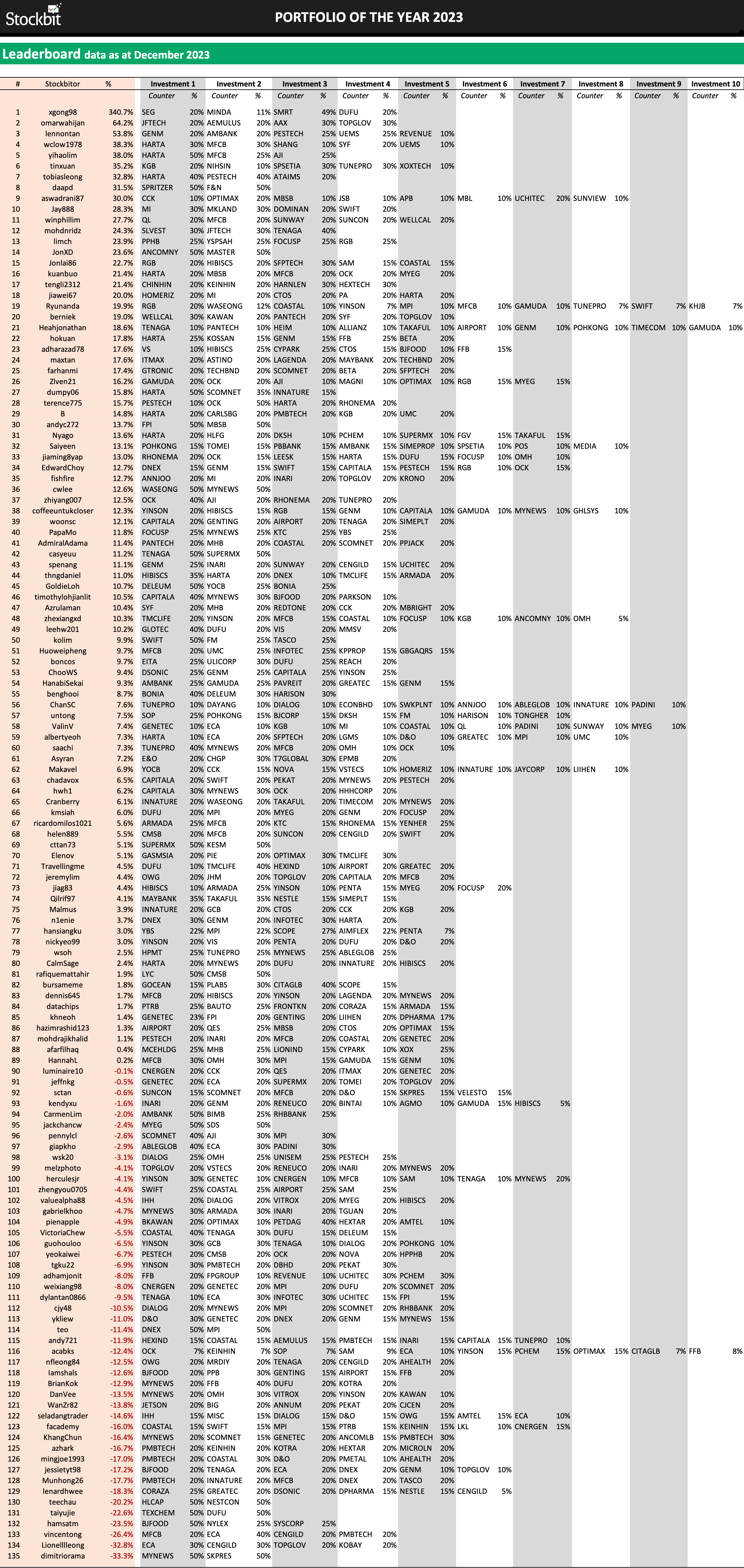 CleanShot 2023-12-31 at 12.56.05.png