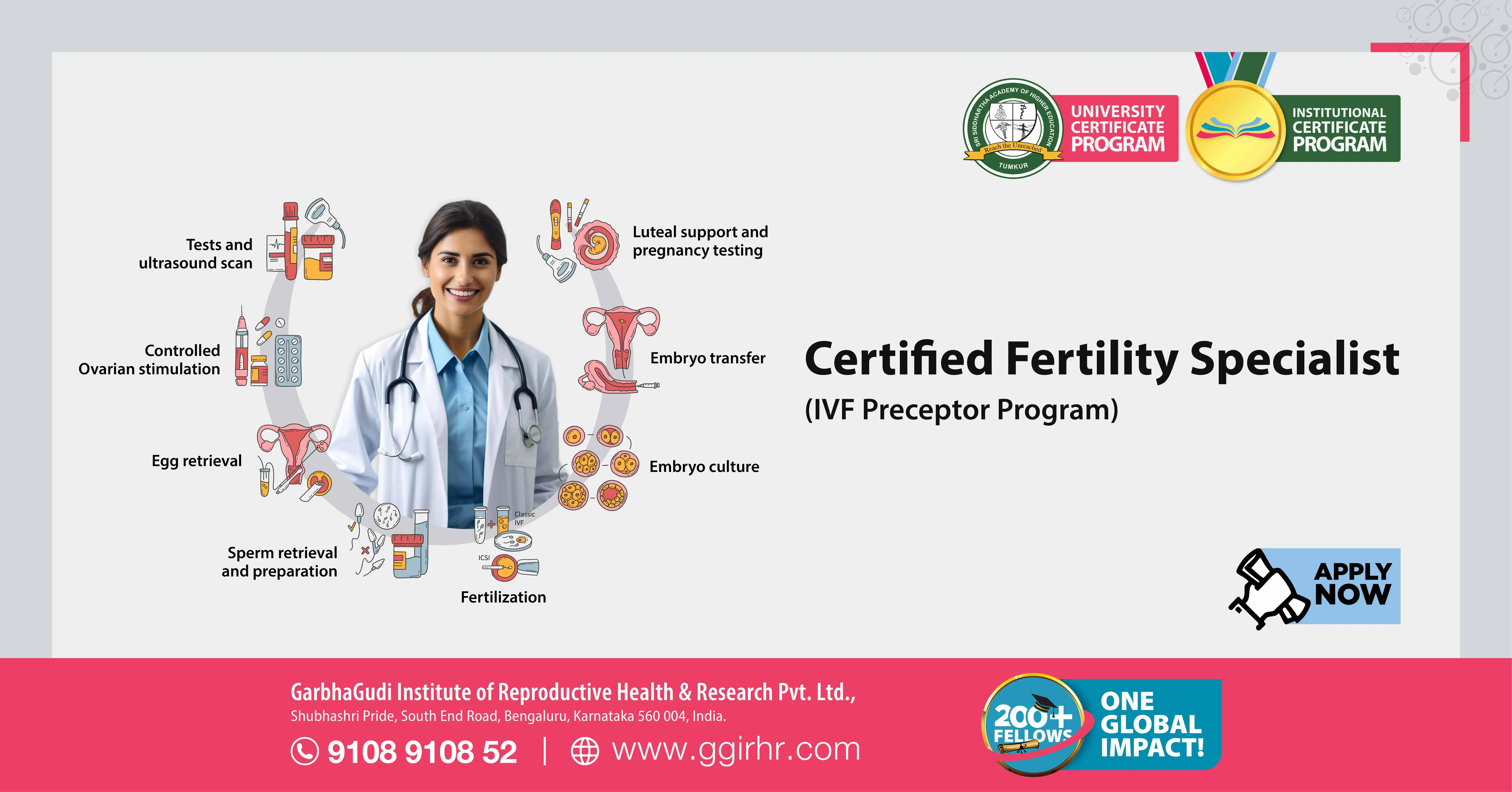 Certified Fertility Specialist (IVF Preceptor Program)