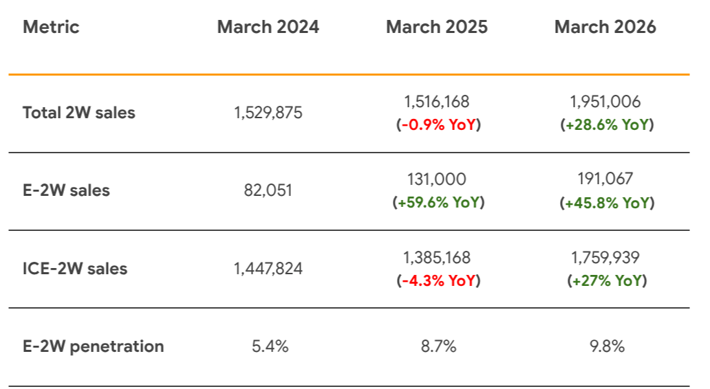 Screenshot From 2026-04-28 17-23-26.png