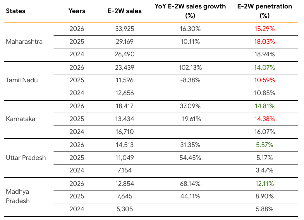 Screenshot From 2026-04-28 17-27-40.png