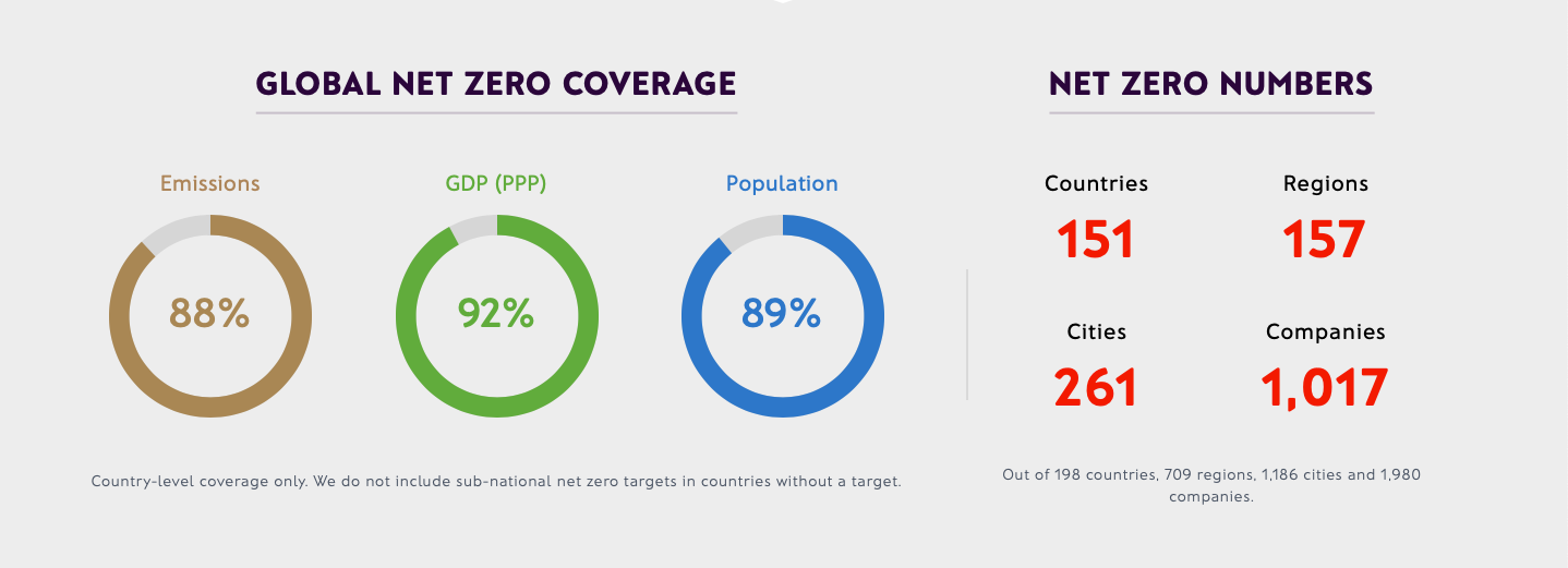 net zero img 1.png