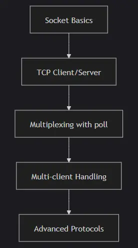 Screenshot 2025-04-04 182657.png