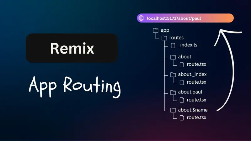 A Detailed Guide to Routing in Remix: Nested Routes, Layouts and Dynamic Segments