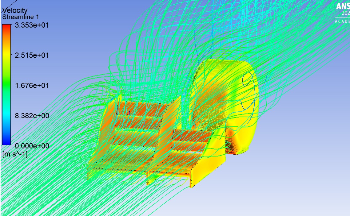Raftar Formula Racing