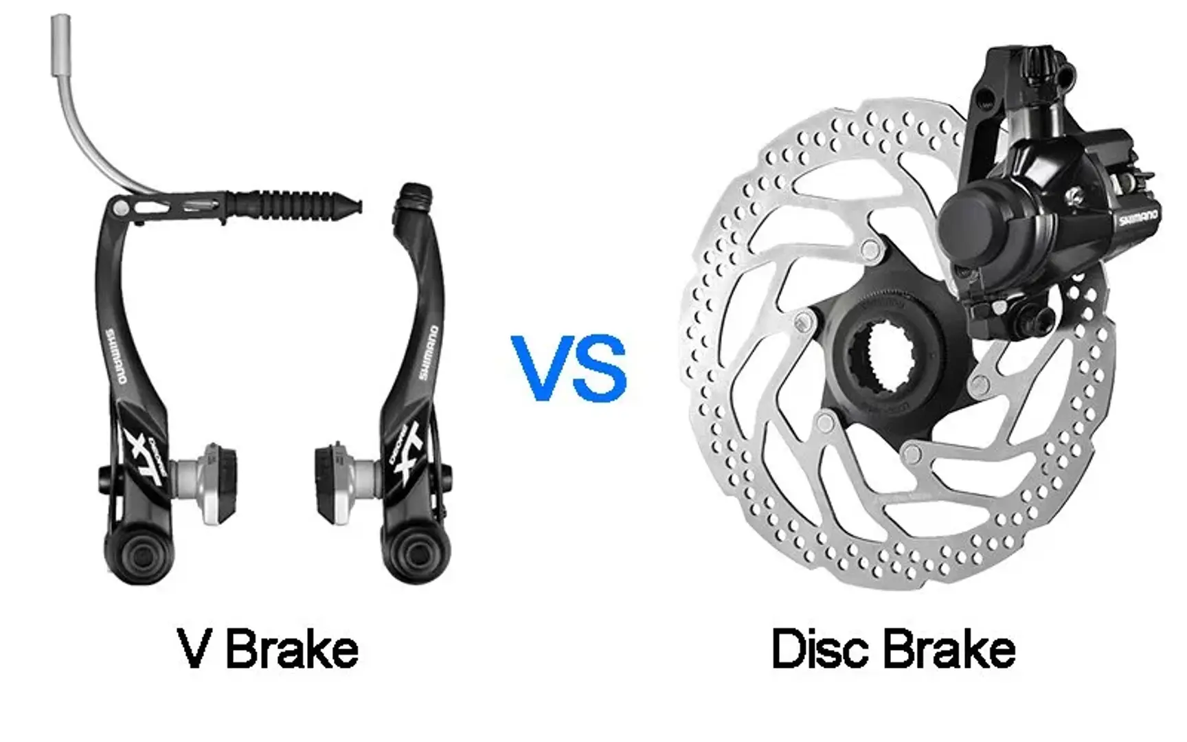 How to Choose Bike Brakes: Expert Tips & Advice