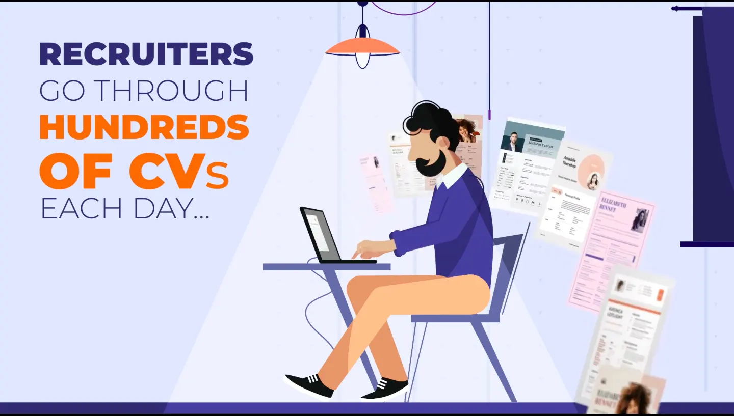Why Animated Videos are Key to Business Success