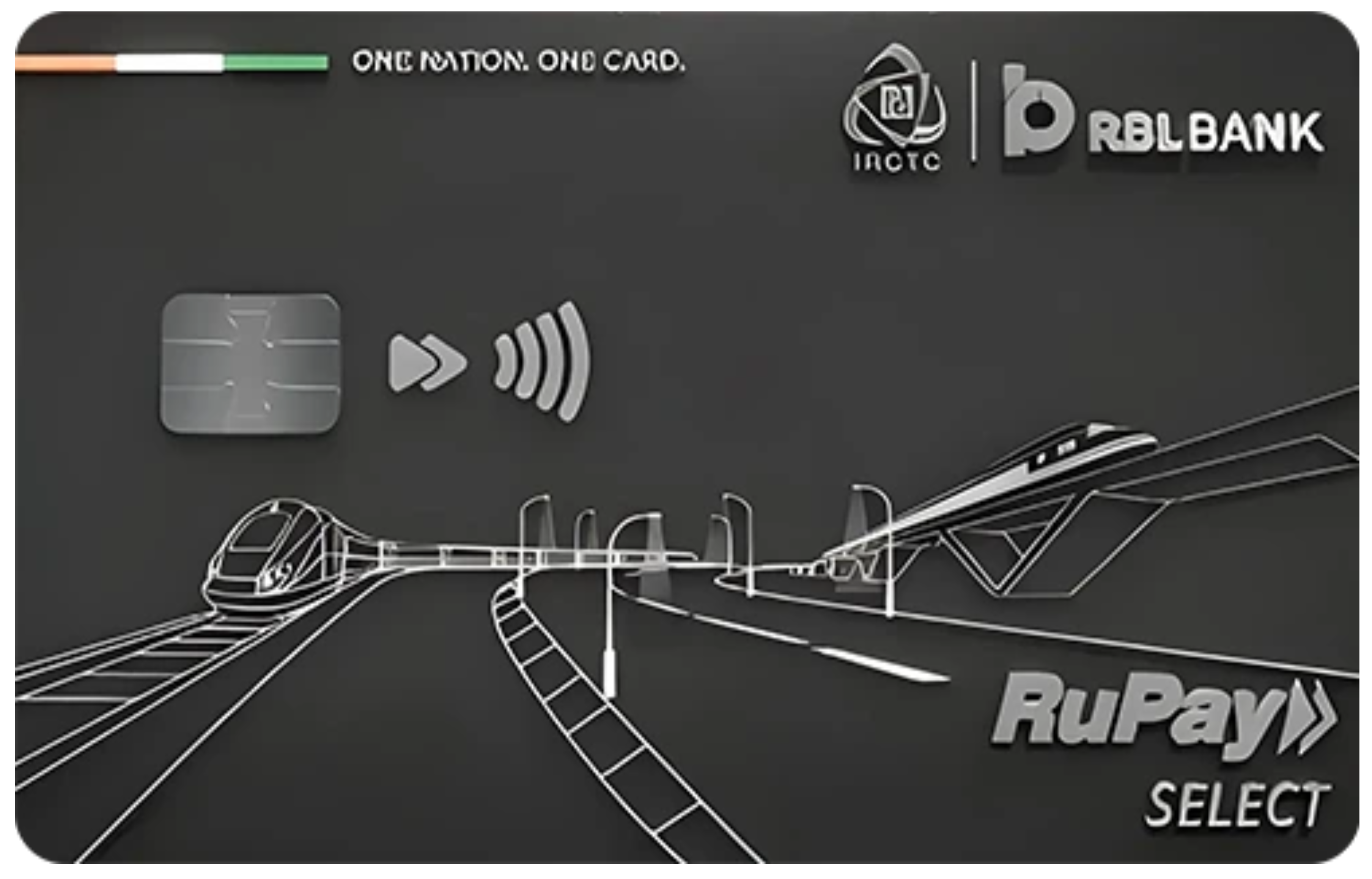 IRCTC RBL Bank Credit Card