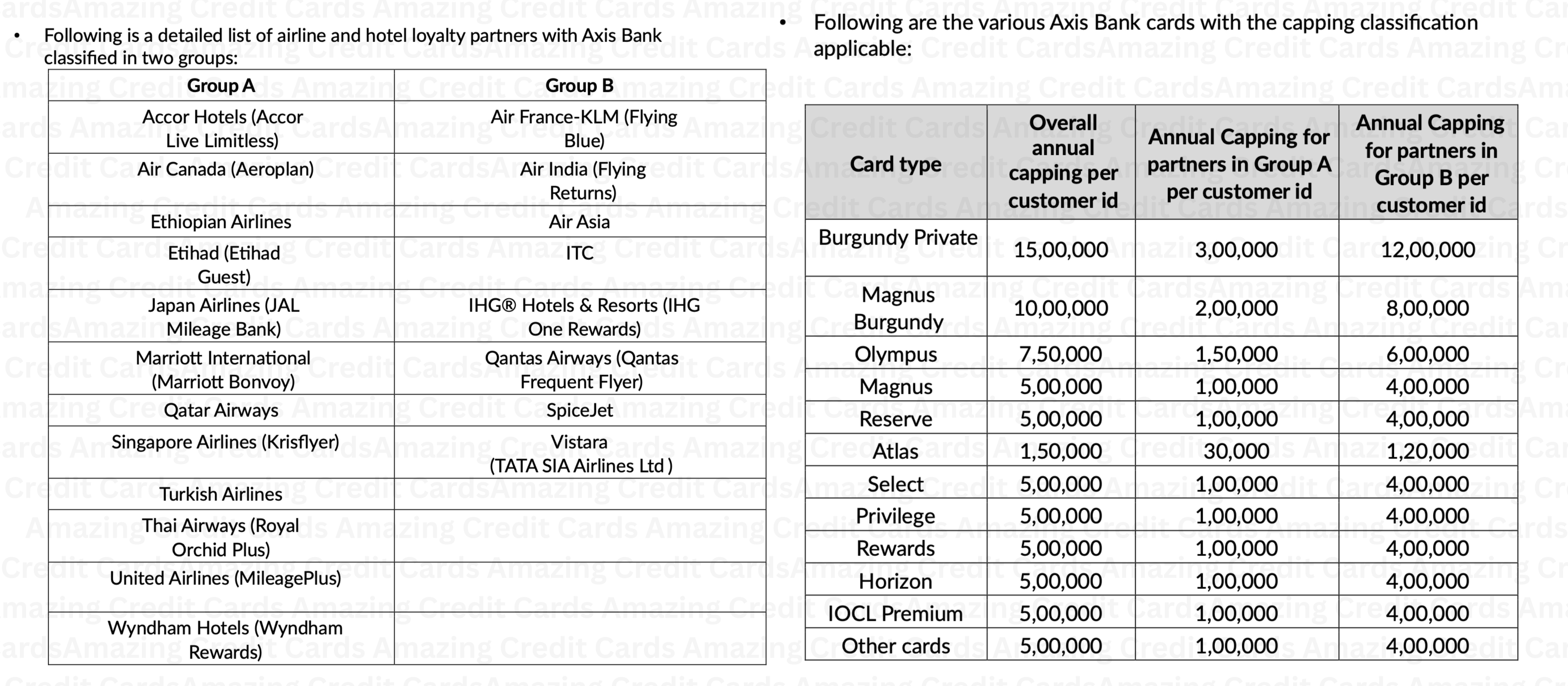 Axis Partners & Transfer Capping.jpg