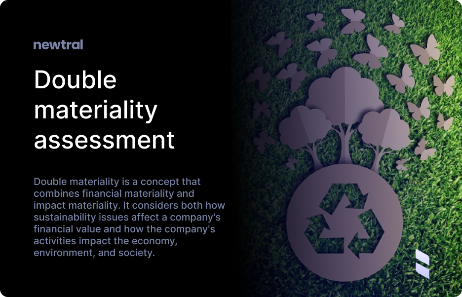 Double materiality assessment
