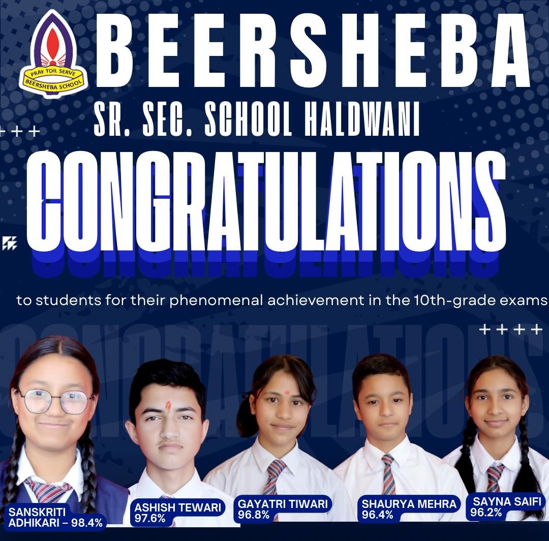 Celebrating Excellence: CBSE Class 10th Board Toppers! 🏆✨