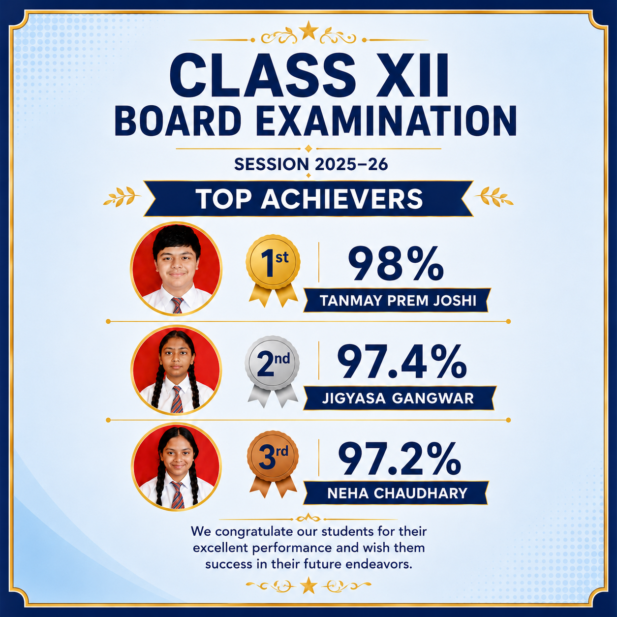 Outstanding Achievement of Class XII Students
