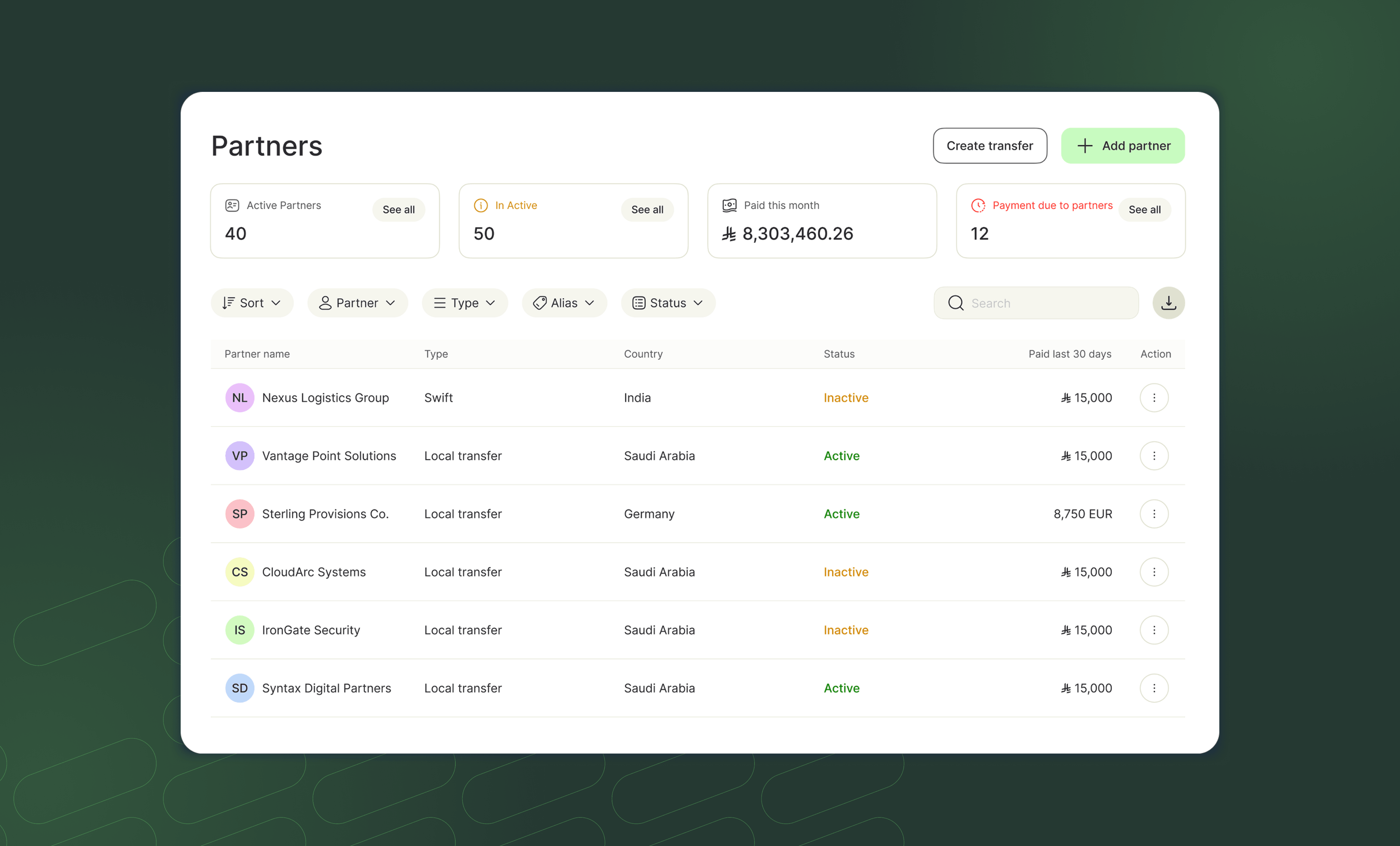 Manage and pay suppliers from one place in SiFi.