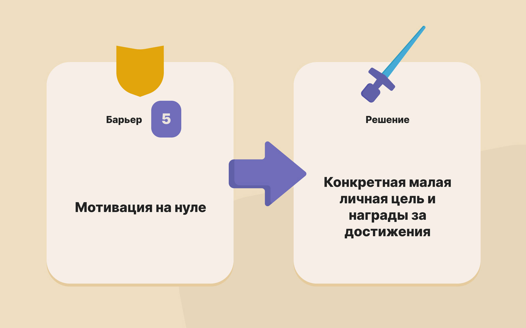 barier-5-net-motivacii.jpg