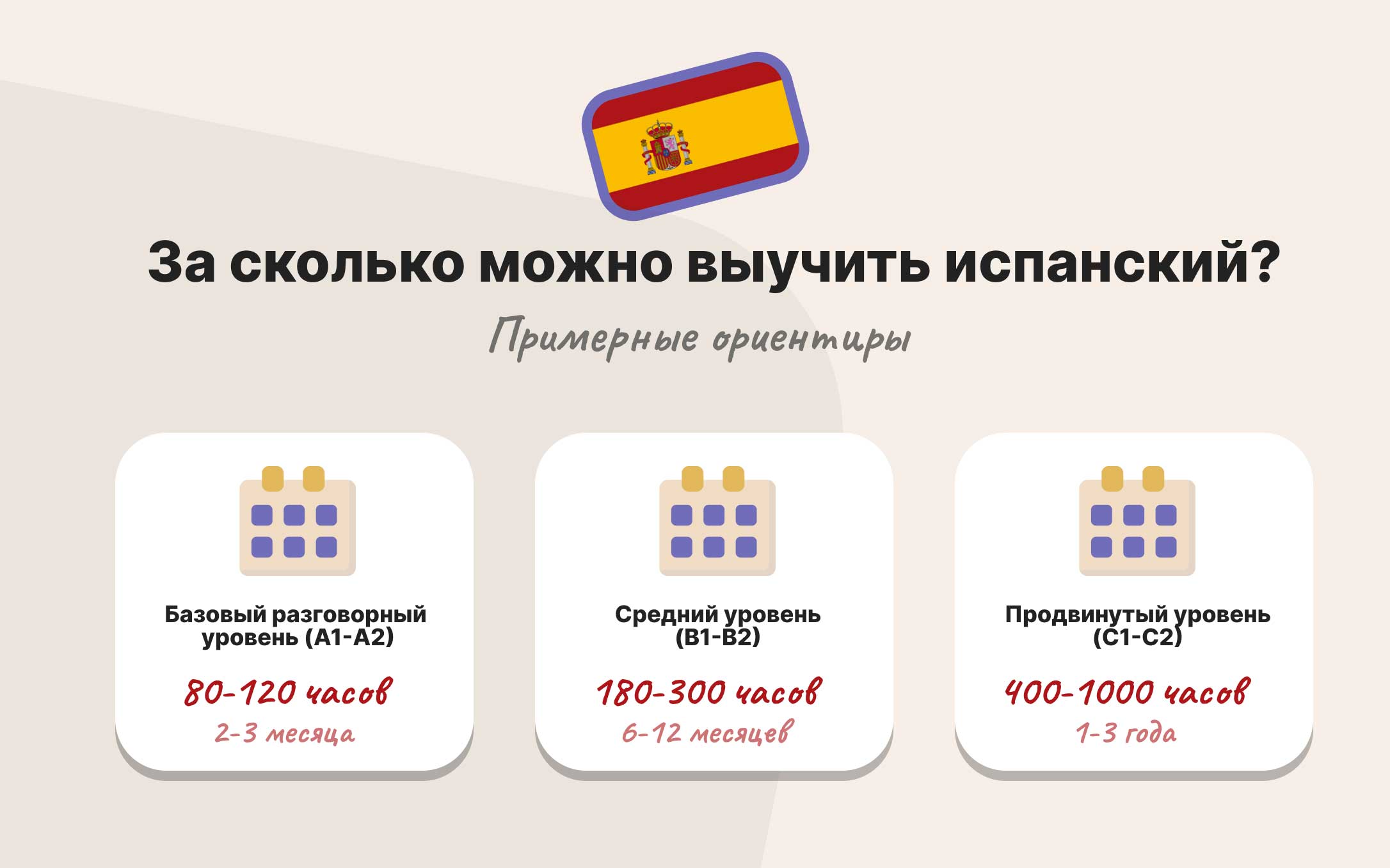 orientiry-dlya-izucheniya-ispanskogo.jpg