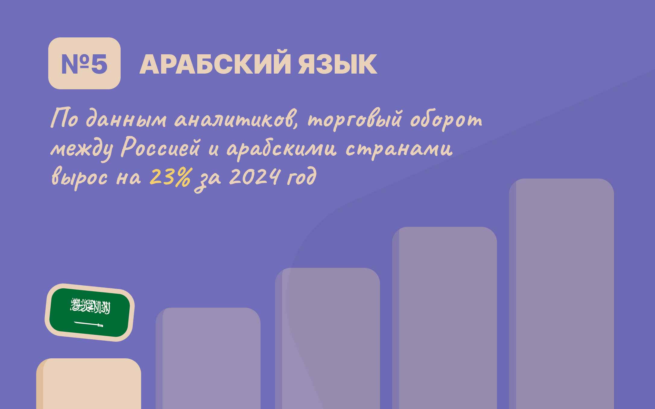 top-5-inostrannyh-yazykov-dlya-raboty-arabsky.jpg