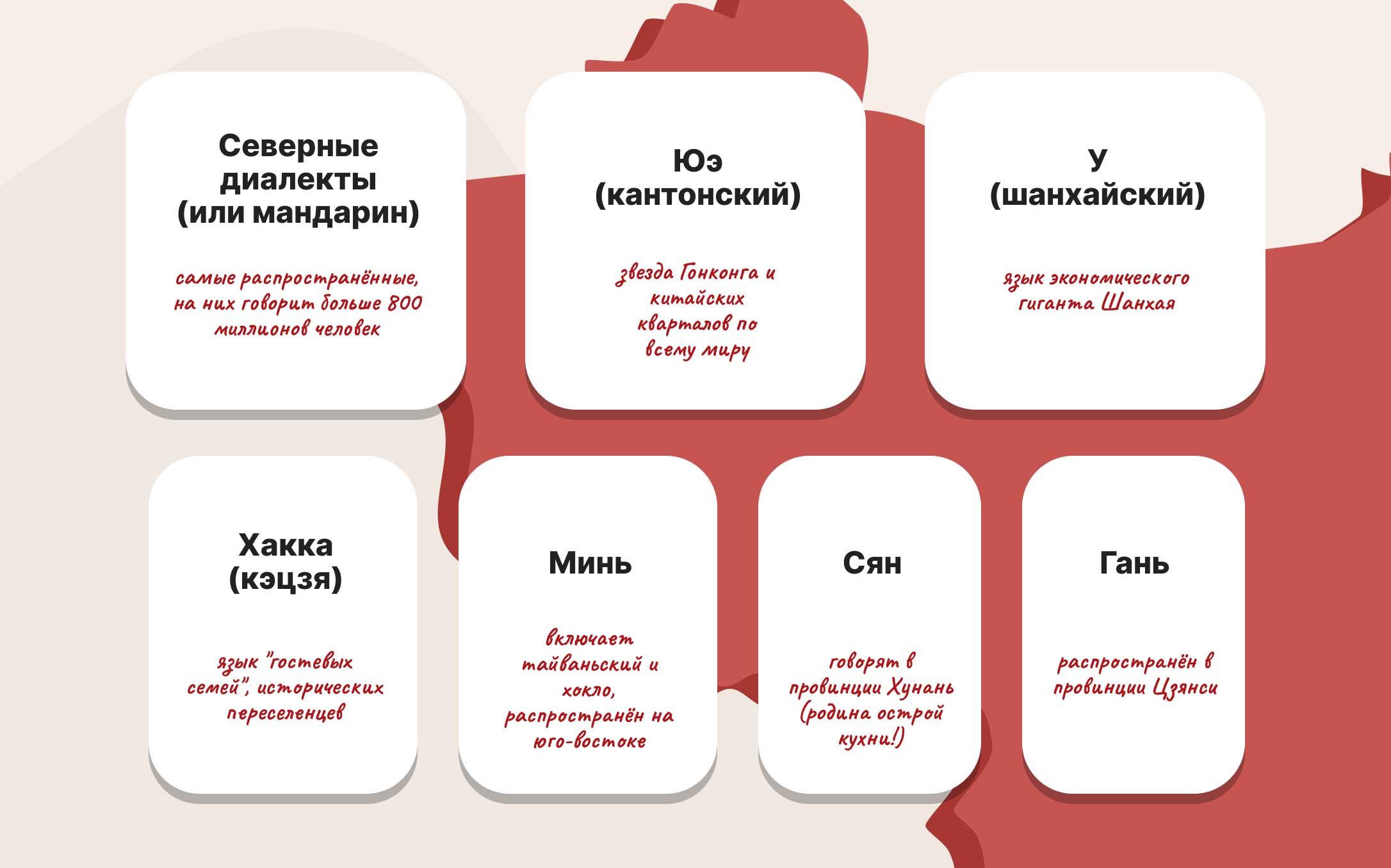 top-kitayskih-dialektov.jpg