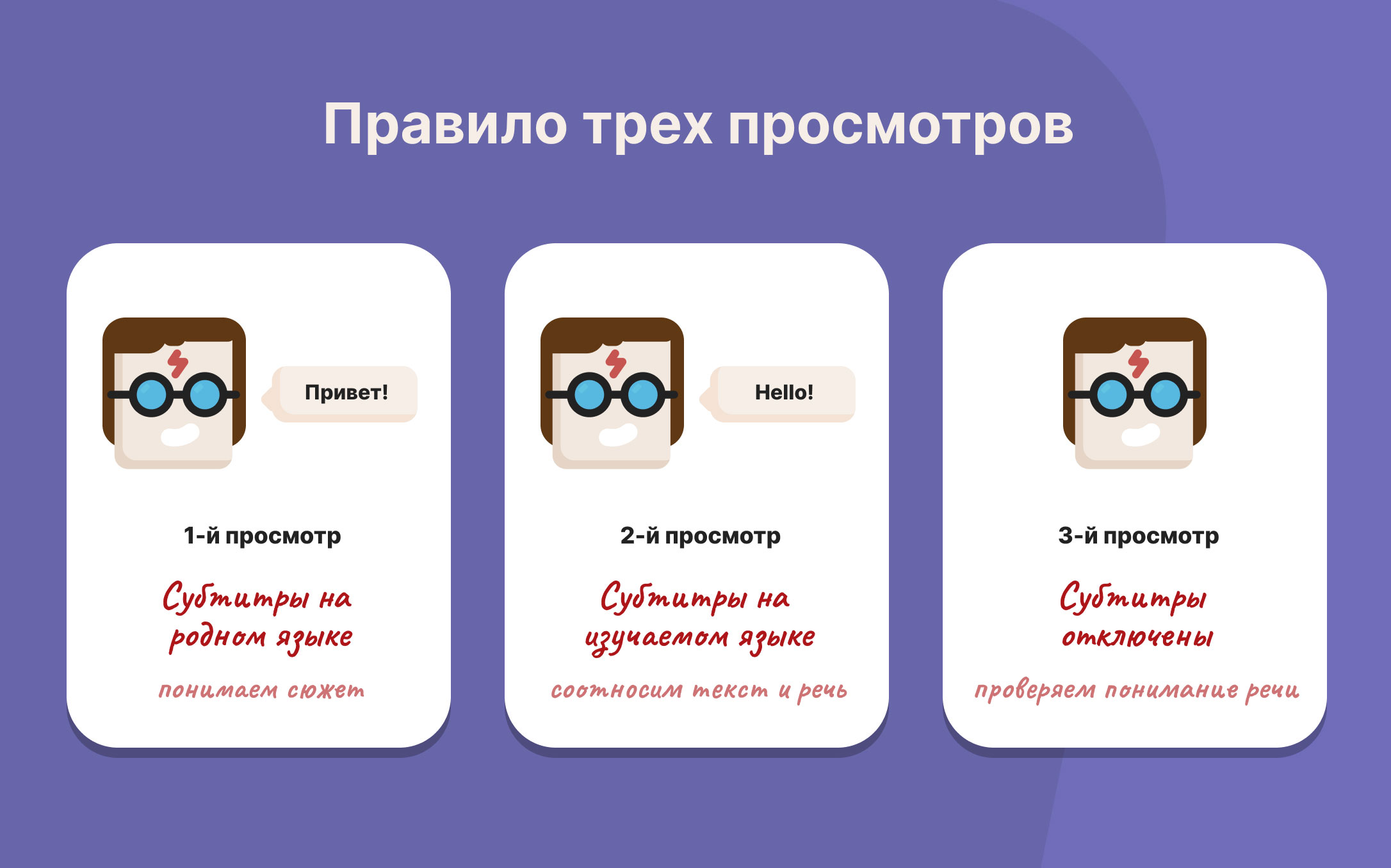 pravilo-treh-prosmotrov.jpg