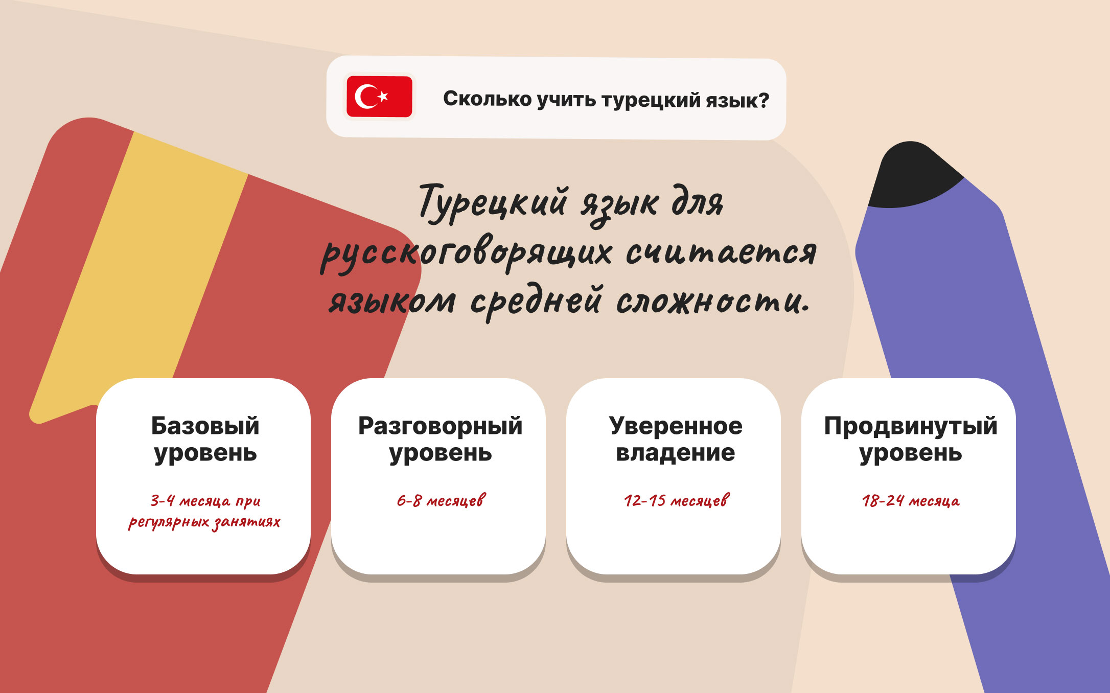kak-dolgo-uchit-turecky.jpg