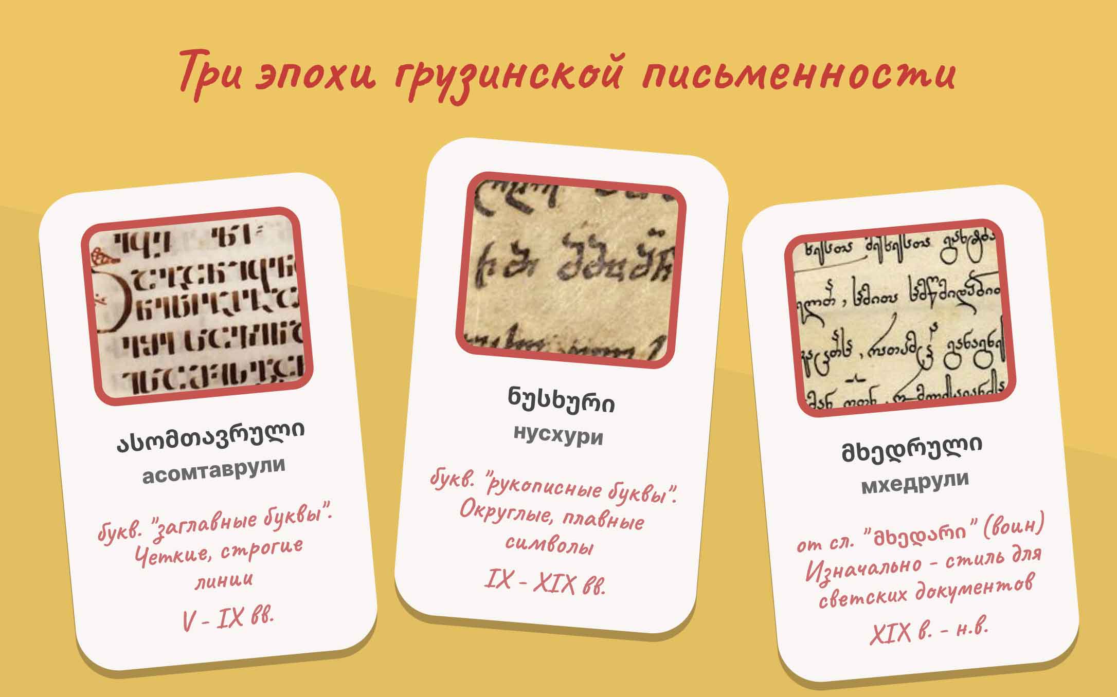 tri-epohi-gruzinskoi-pismennosti.jpg