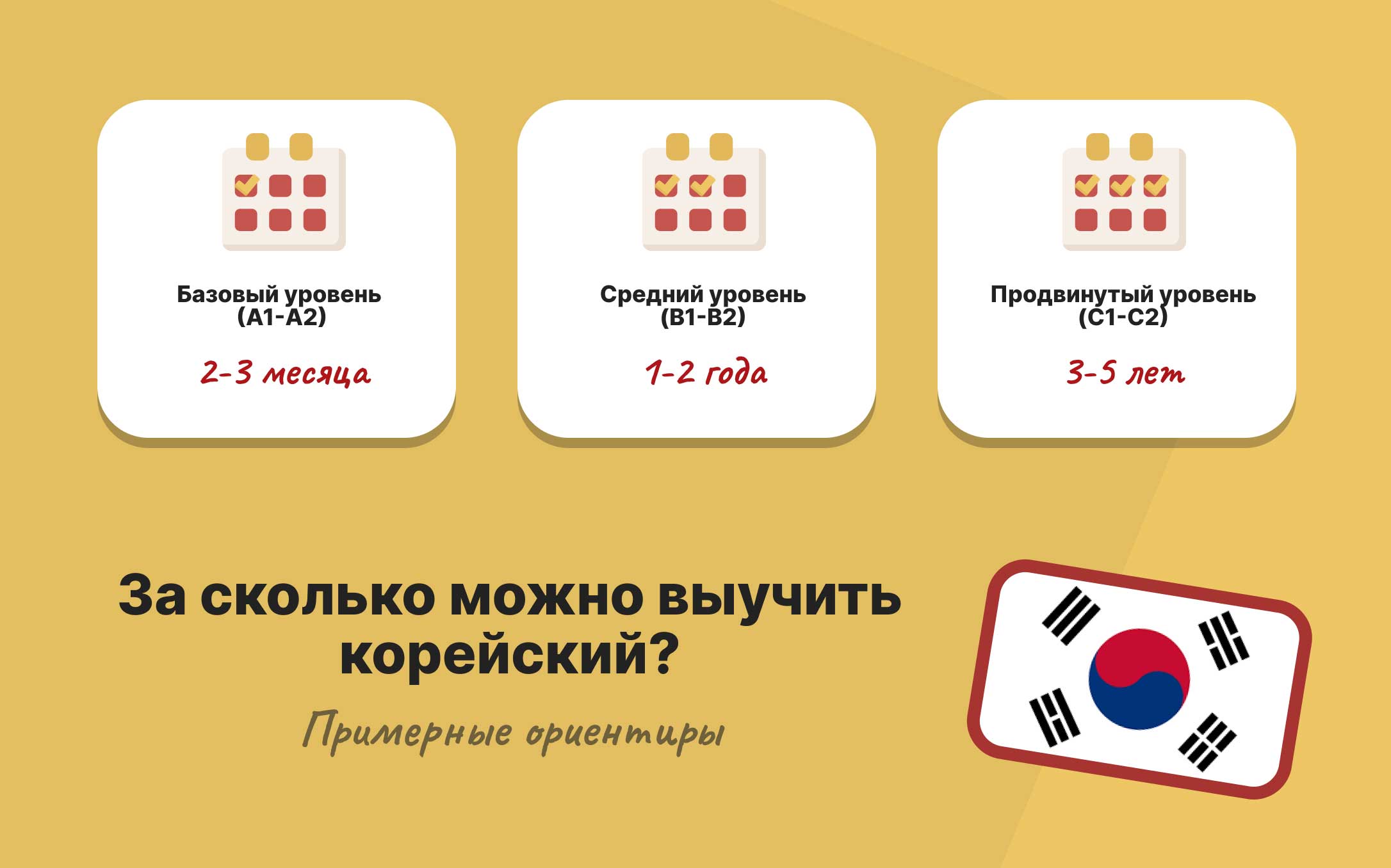 orientiry-dlya-izucheniya-koreiskogo.jpg