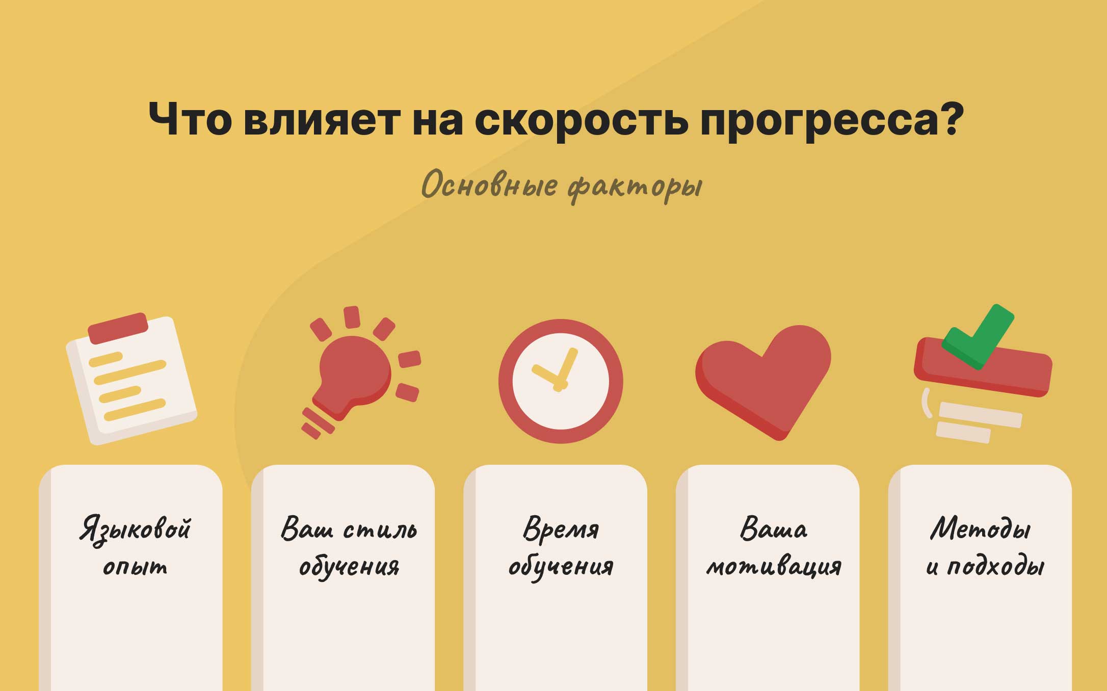 chto-vliyaet-na-skorost-progressa-v-koreiskom.jpg