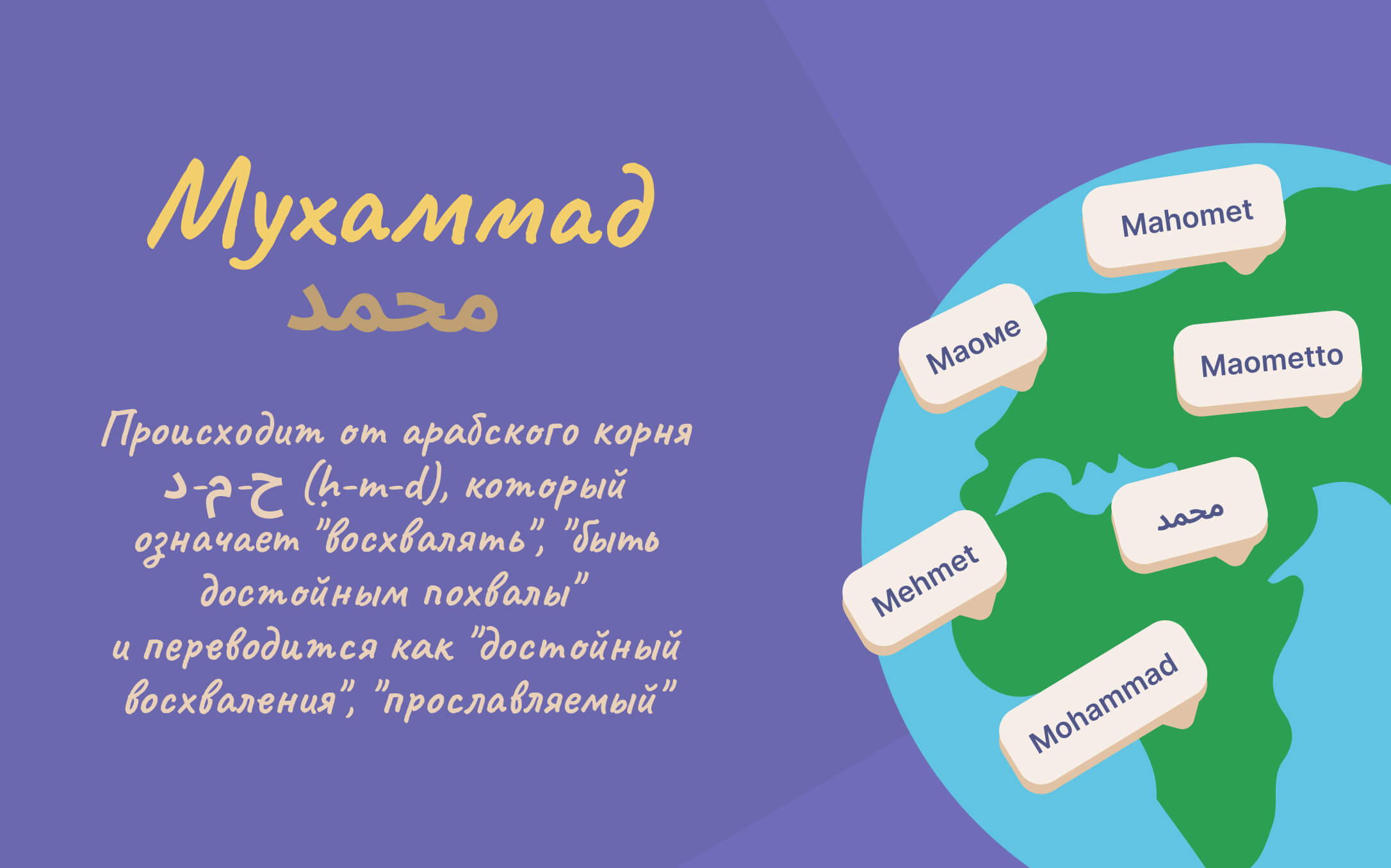 znachenie-imeni-muhammad.jpg