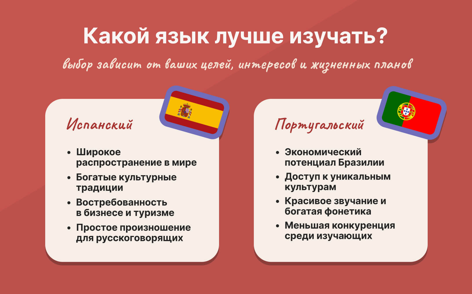 kakoi-yazyk-uchit-ispanskii-ili-portugalskii.jpg
