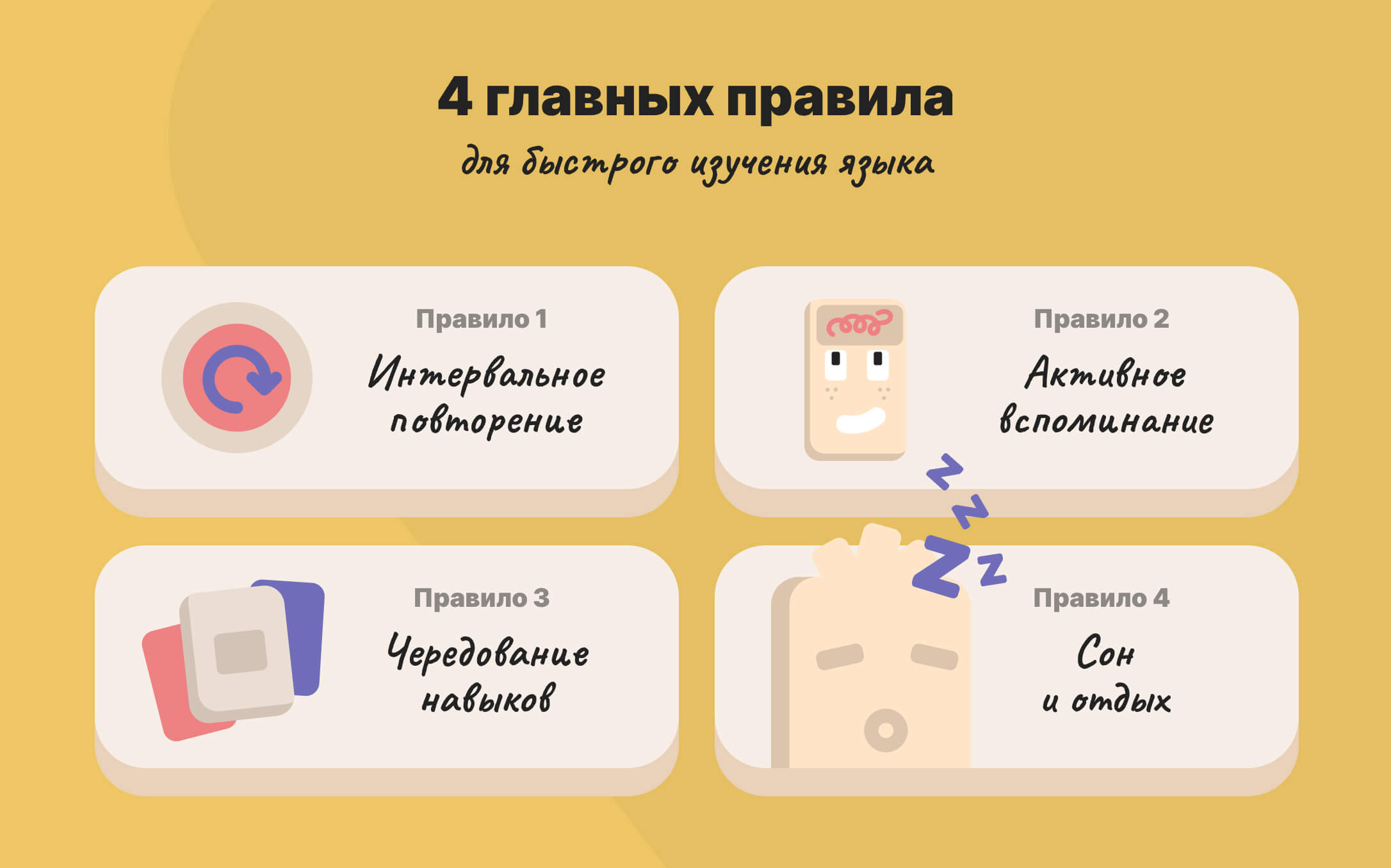 4-pravila-dlya-bystrogo-izucheniya-yazyka.jpg