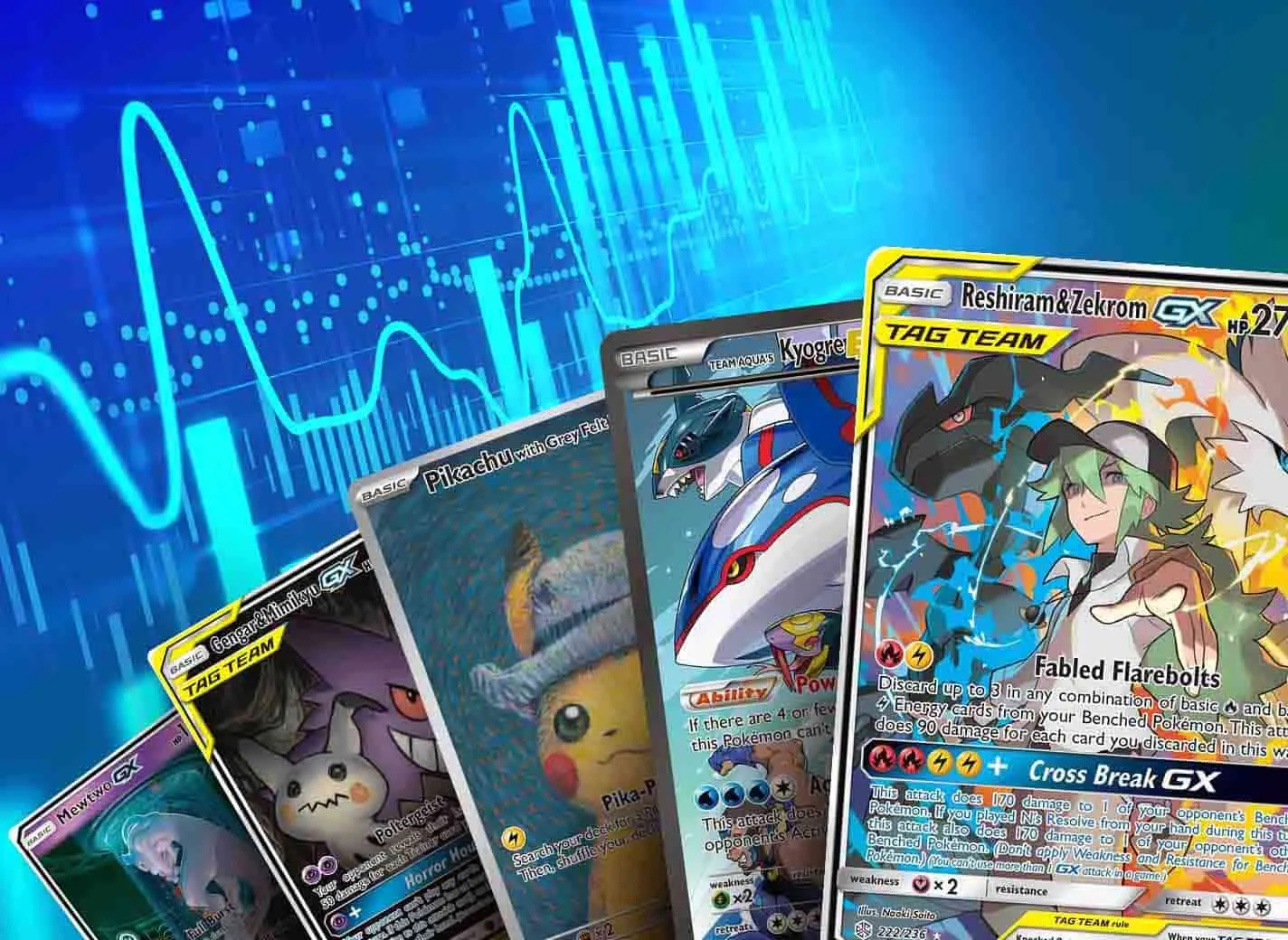 The TCG Market, At a Glance