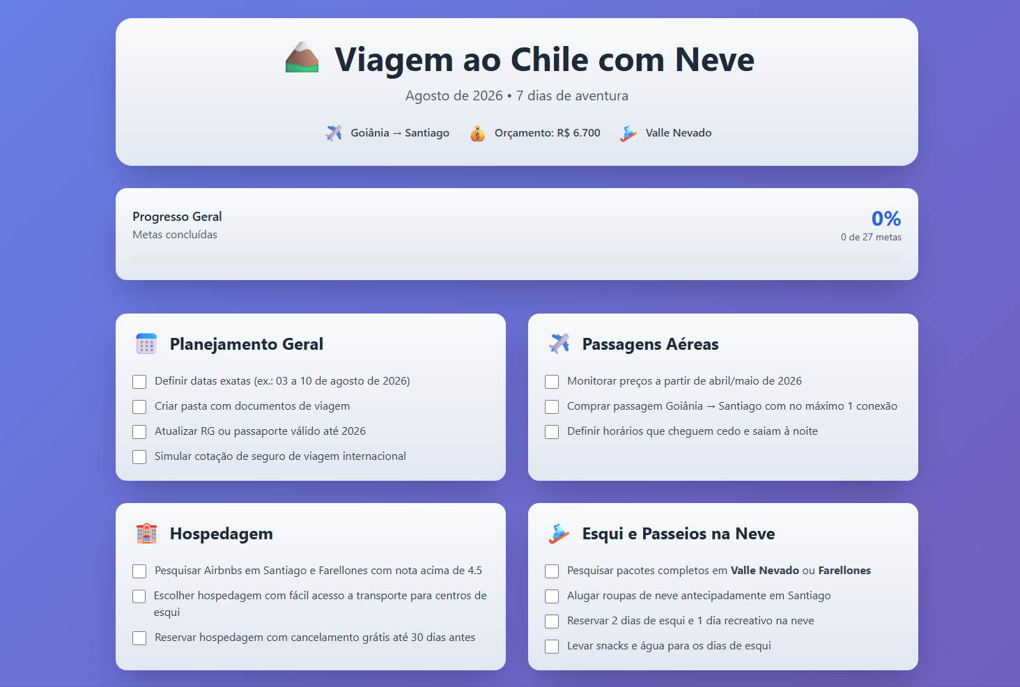Viagem ao Chile com Neve