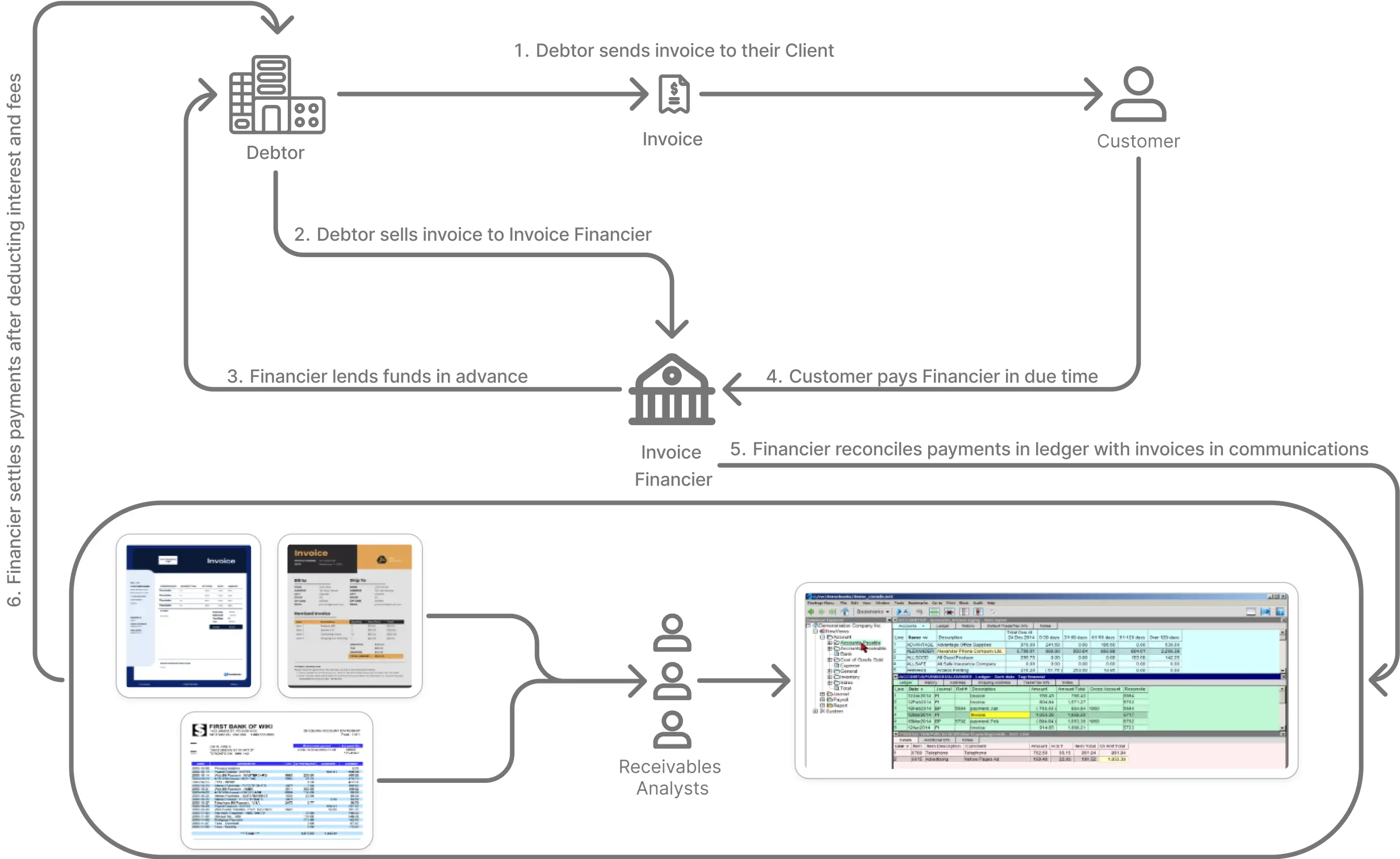 ai payment processor.webp