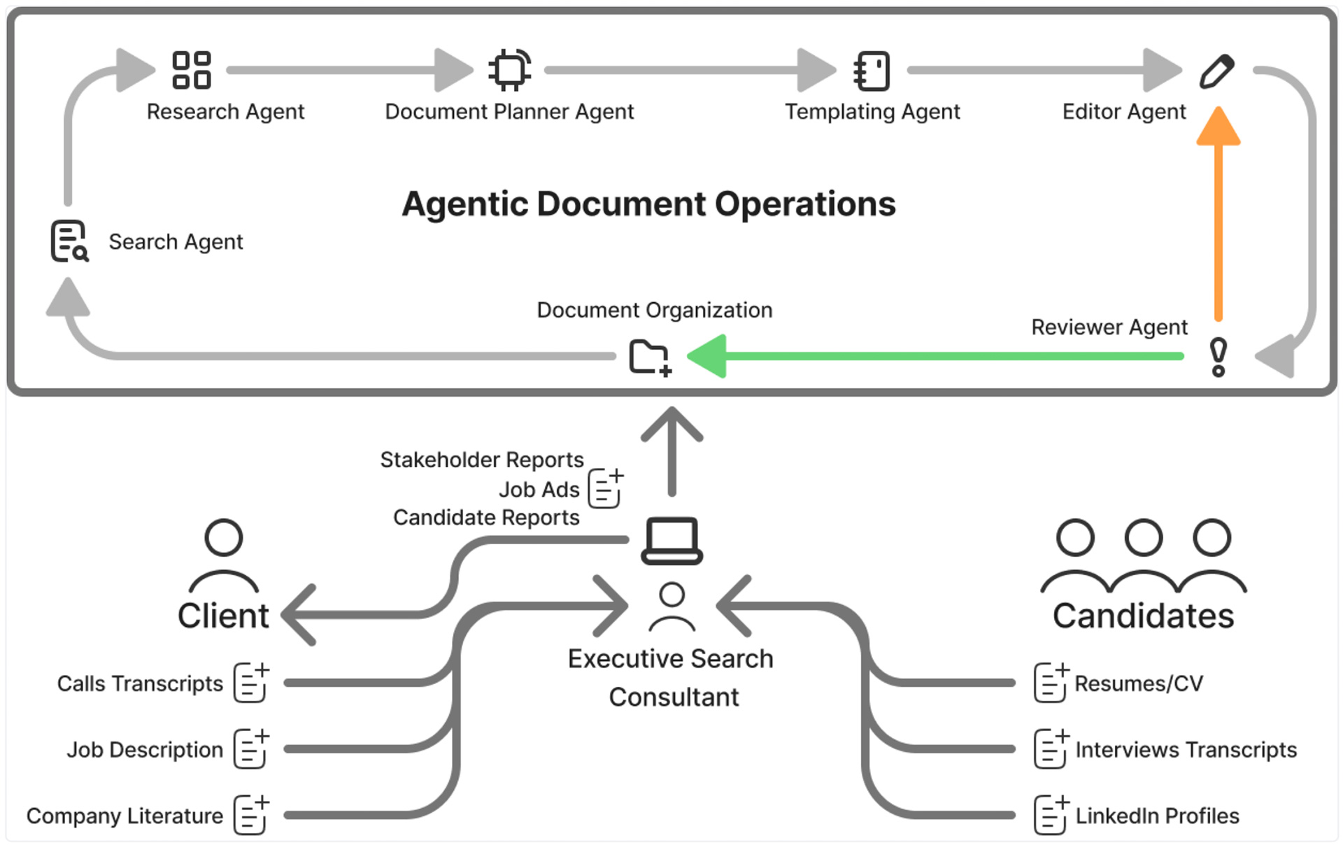 document-processing-with-ai.jpg