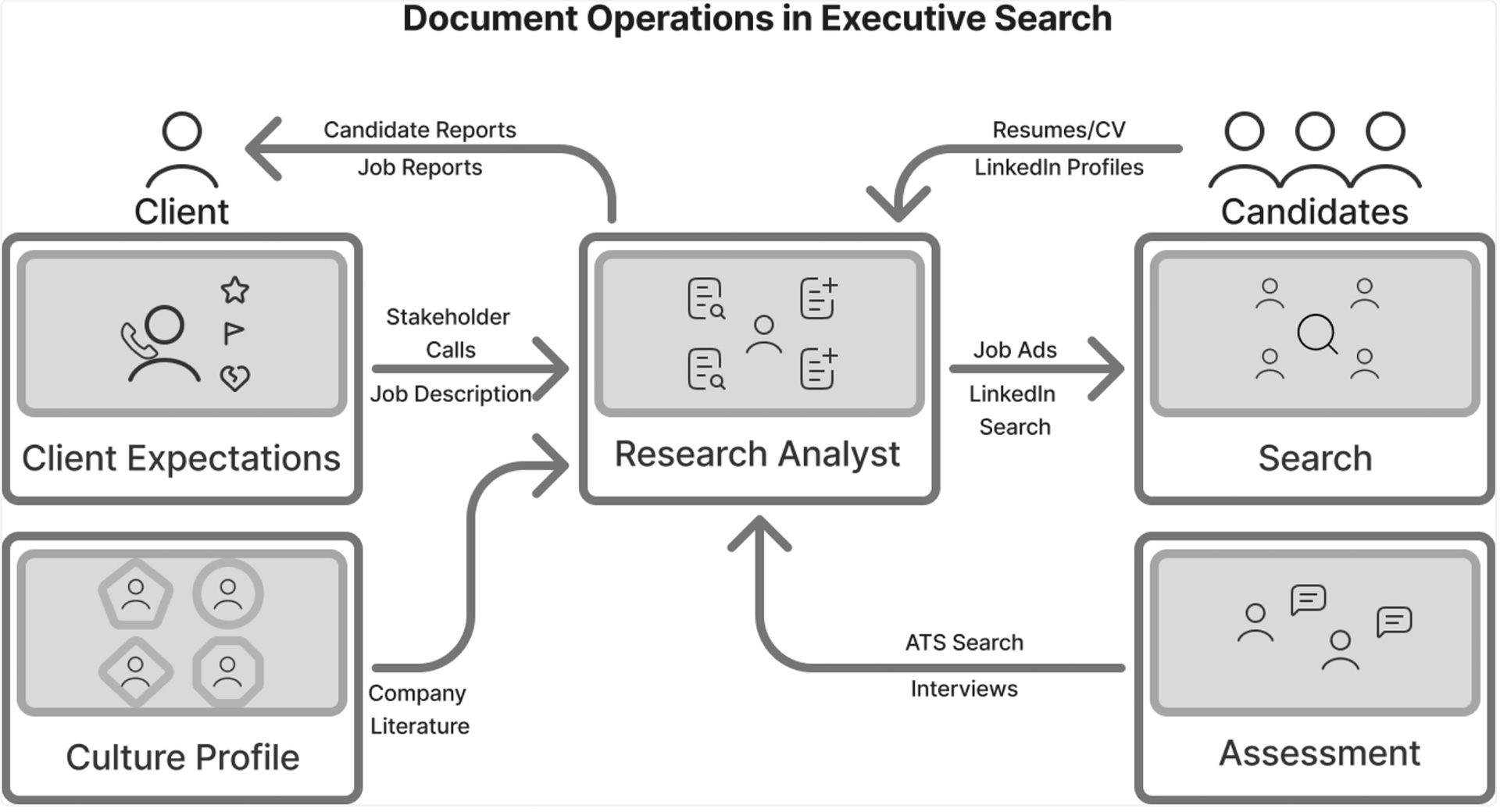 agentic-document-processing.jpg