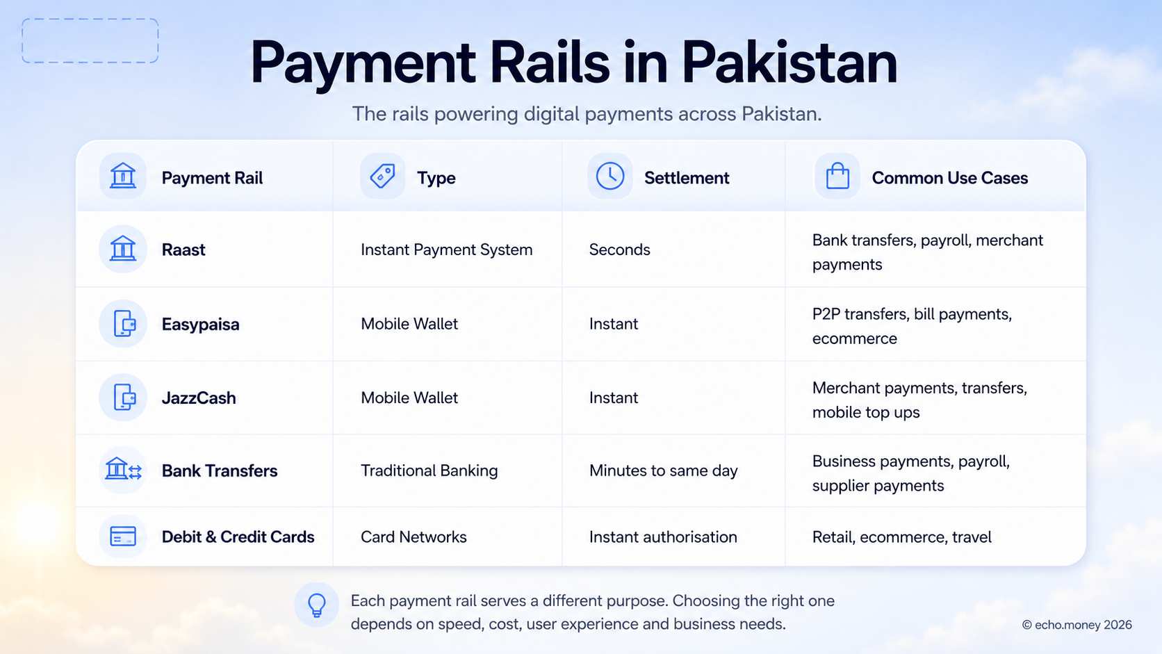 Payments Pakistan.png