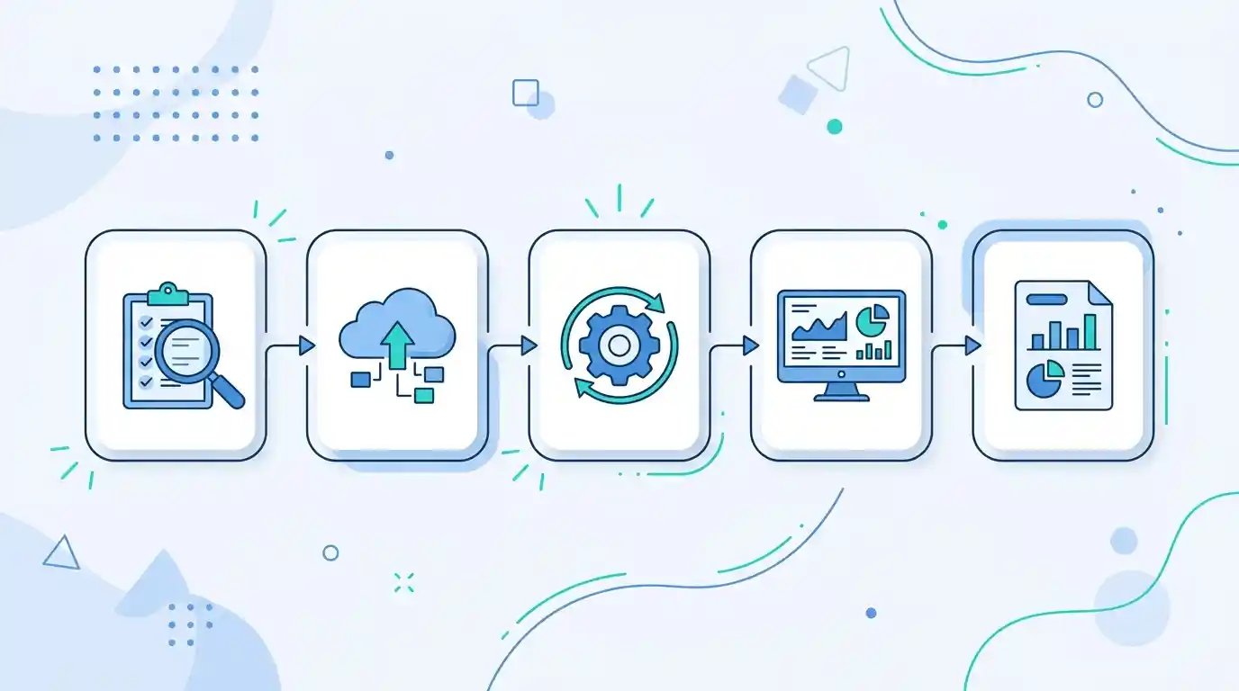 Process_flow_with_icons_202607091216.webp