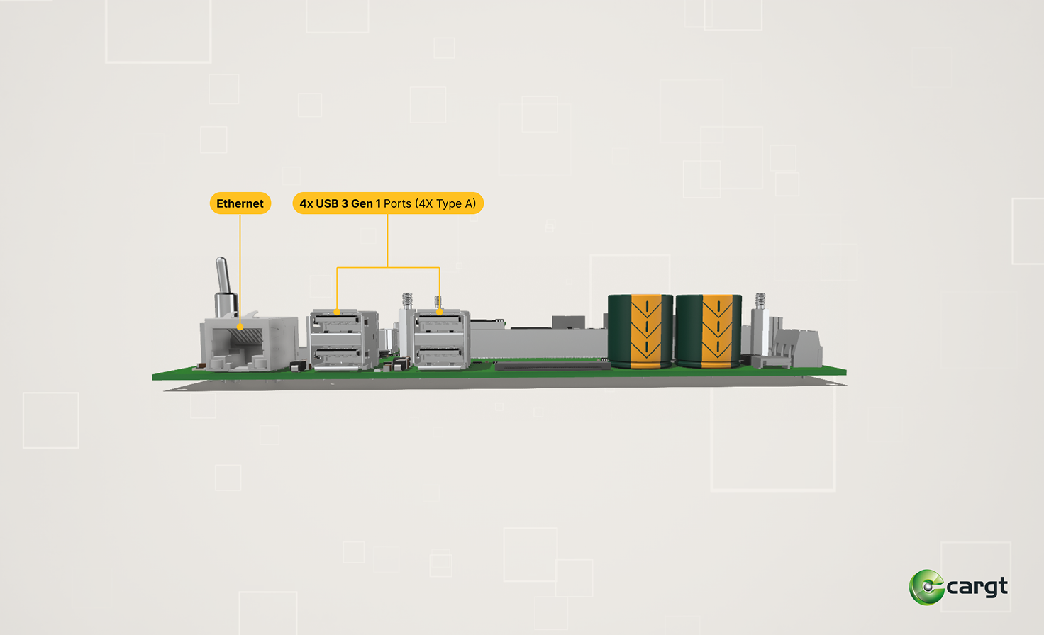 i.MX Module View 1