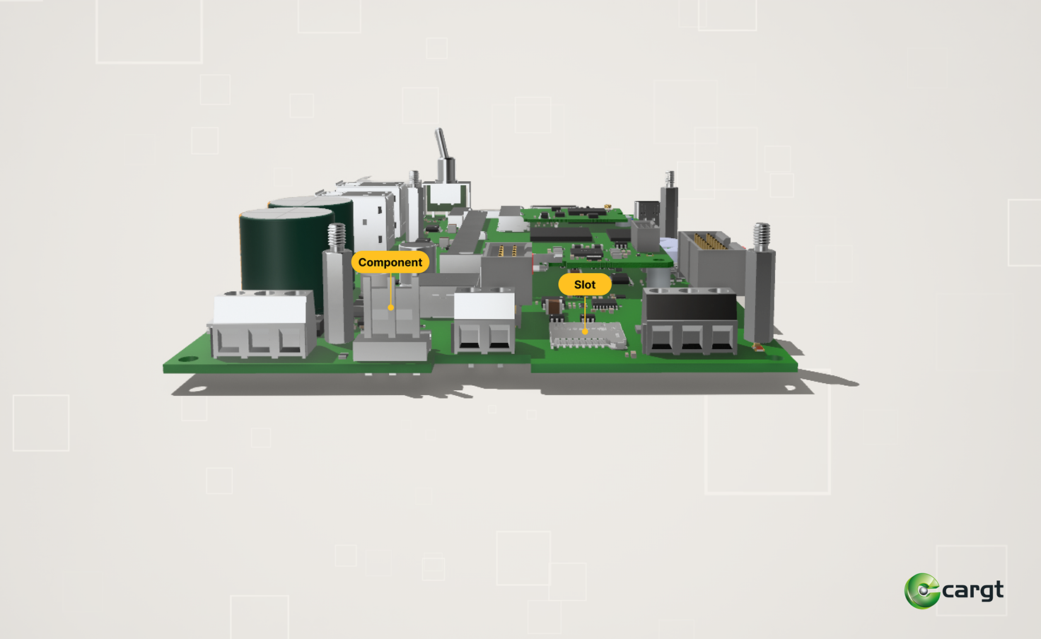 i.MX Module View 2