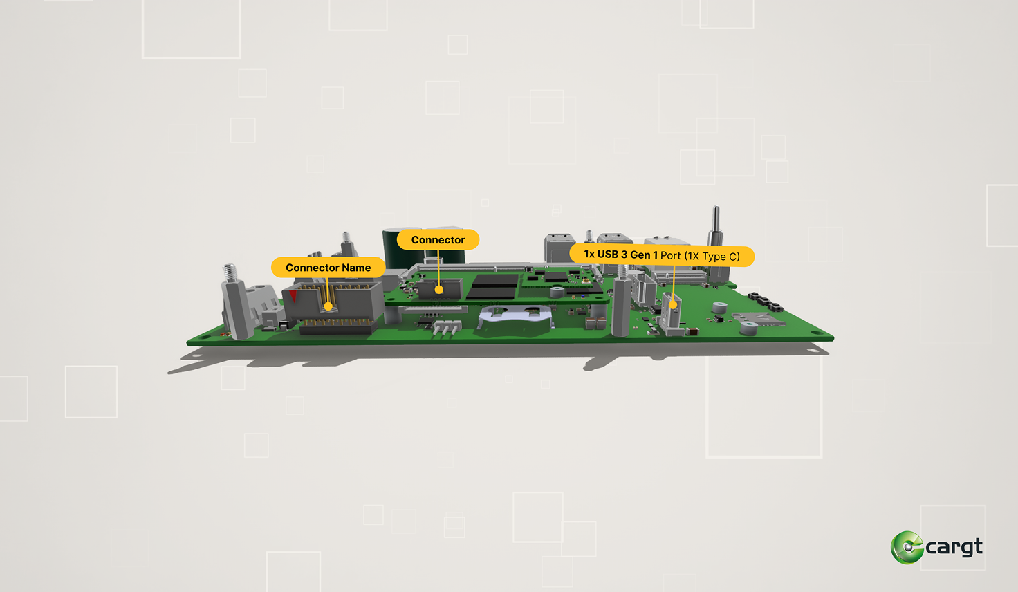 i.MX Module View 3